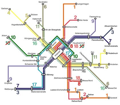 Netzplan Nr. 1: Das heutige Linien­netz